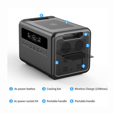 مولد نیروگاه خورشیدی قابل حمل 2304 وات ساعت منبع تغذیه 50/60 هرتز AC/DC USB3.0/Type-C