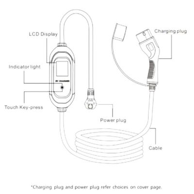 شارژر قابل حمل 7Kw 32A Home EV Fast Charger Type2 برای وسایل نقلیه الکتریکی